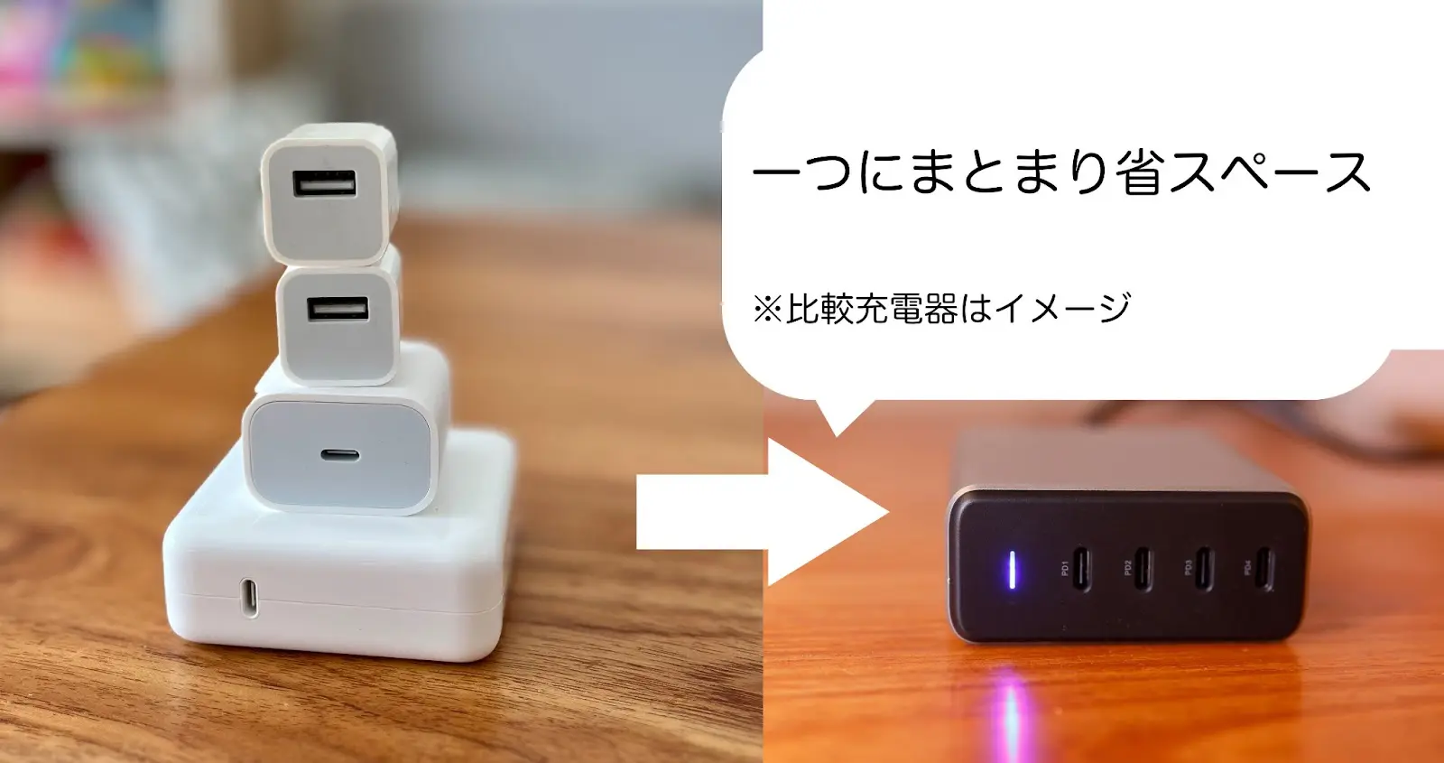 レビュー】Satechi 165W USB-C 4-Port PD GaN Charger｜最大165W出力の