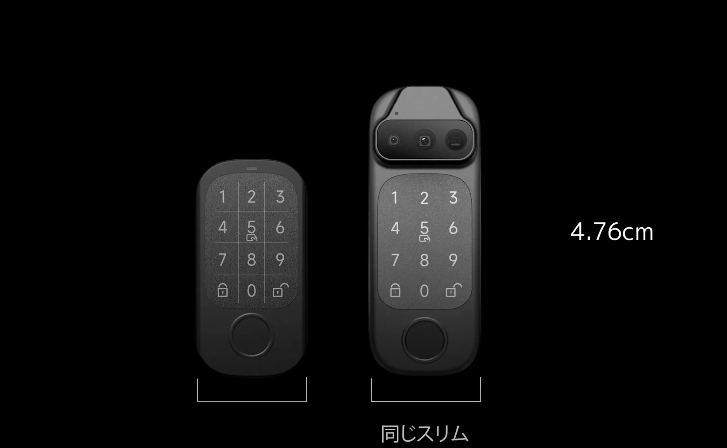 顔で開ける、次世代の鍵。CANDY HOUSEが「SESAME Face」シリーズを発表