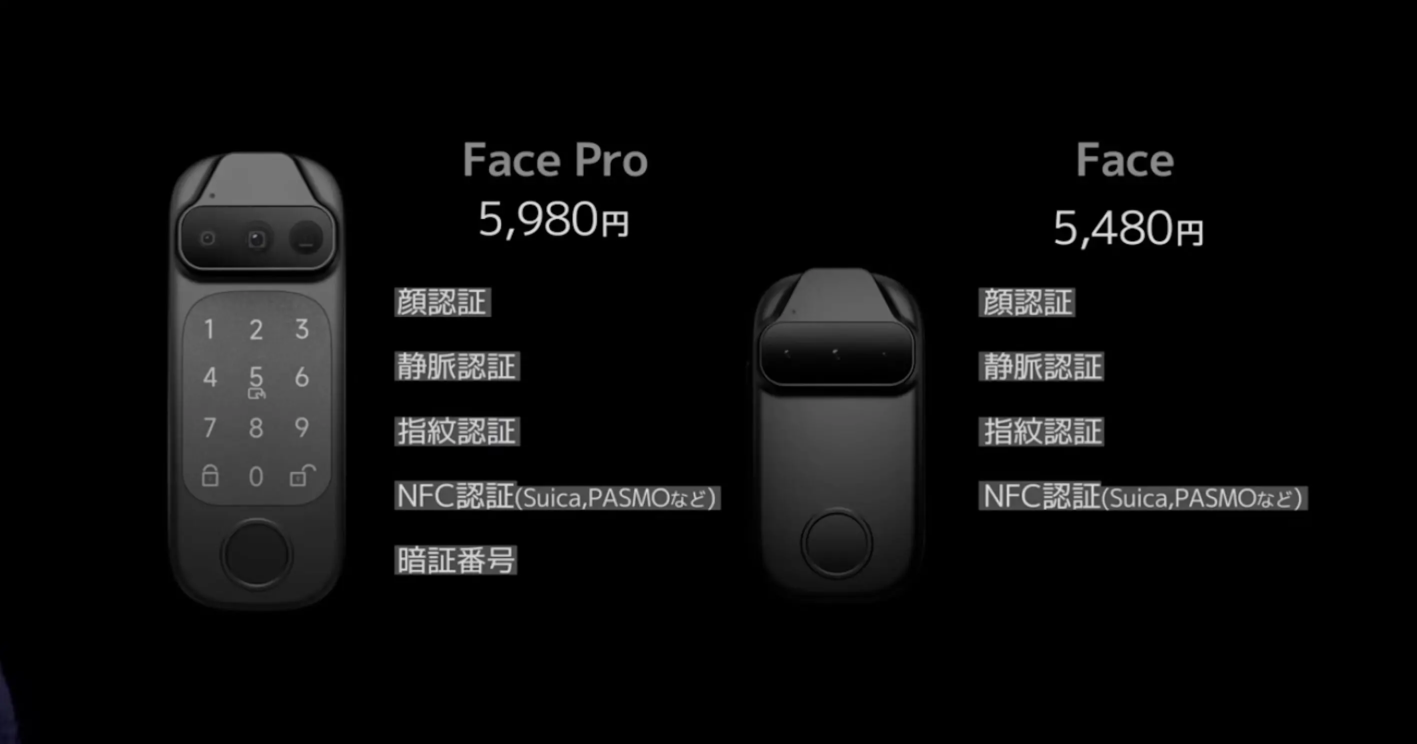 顔で開ける、次世代の鍵。CANDY HOUSEが「SESAME Face」シリーズを発表
